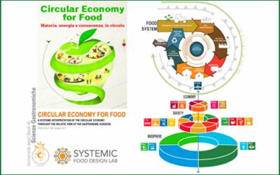 Palm e la Circular Economy for Food