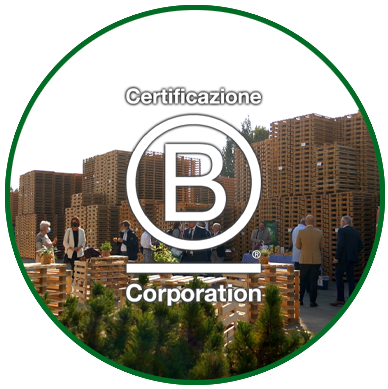 B Corp PALM SpA SB B Corp PALM SpA SB